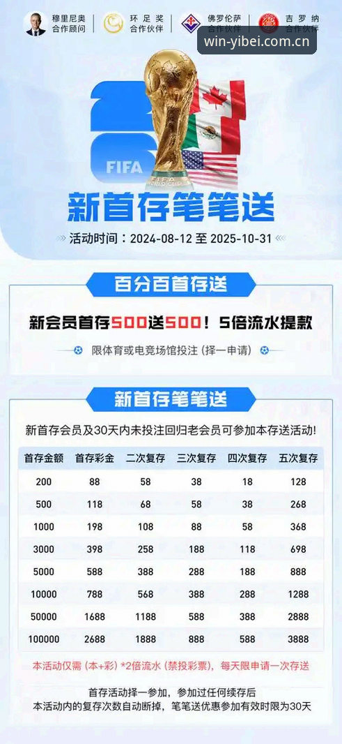 易倍体育官网最新动态：2026易倍体育客服服务升级与下载入口详解