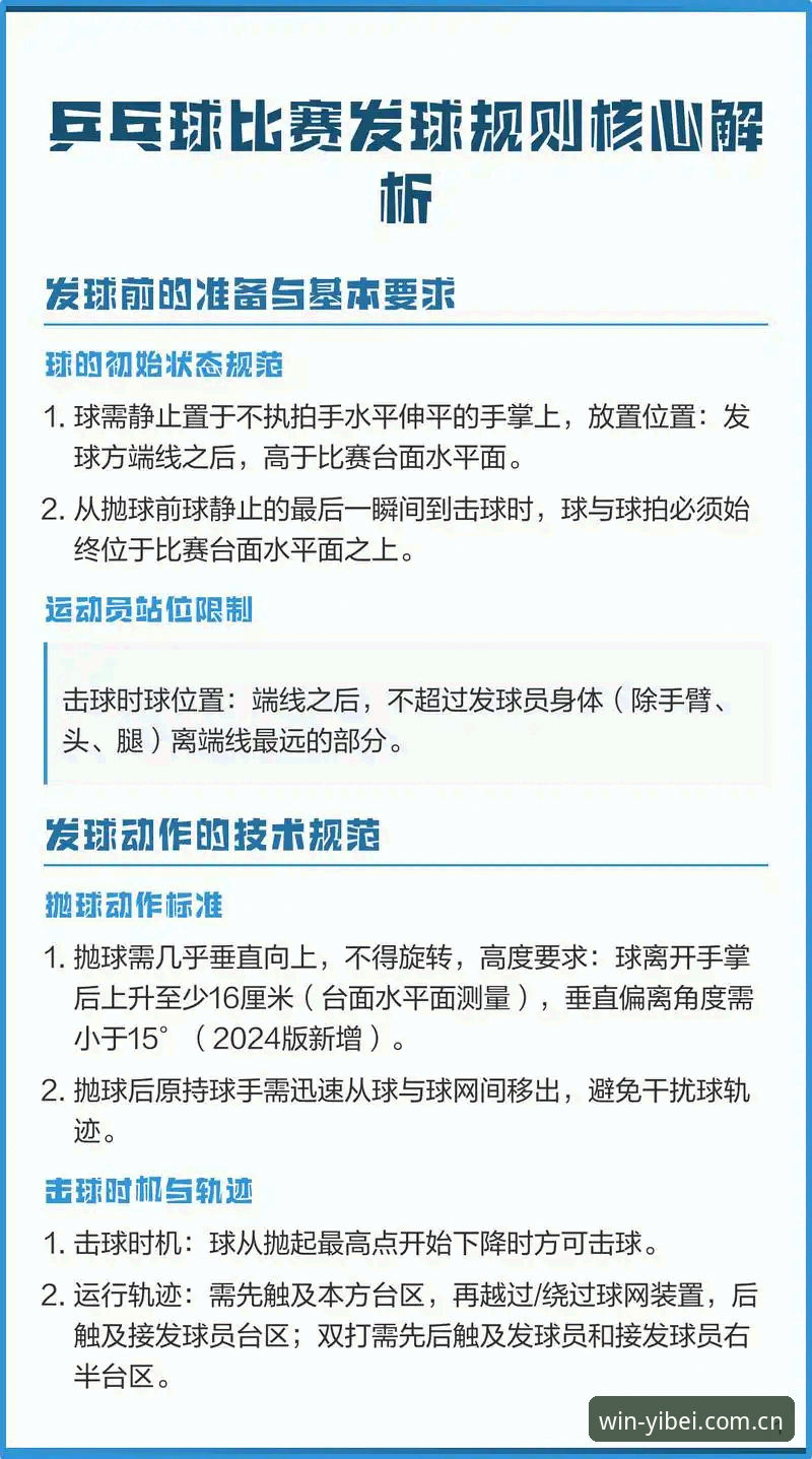 为什么体育爱好者都在关注易倍体育官方版本教程？它到底解决了哪些痛点？
